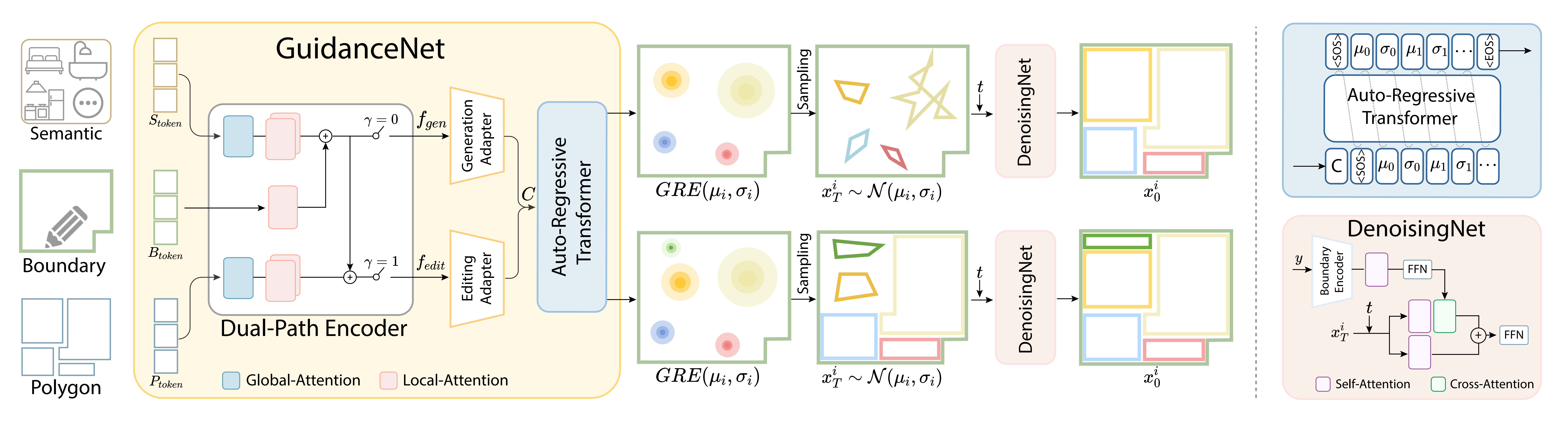 Method image